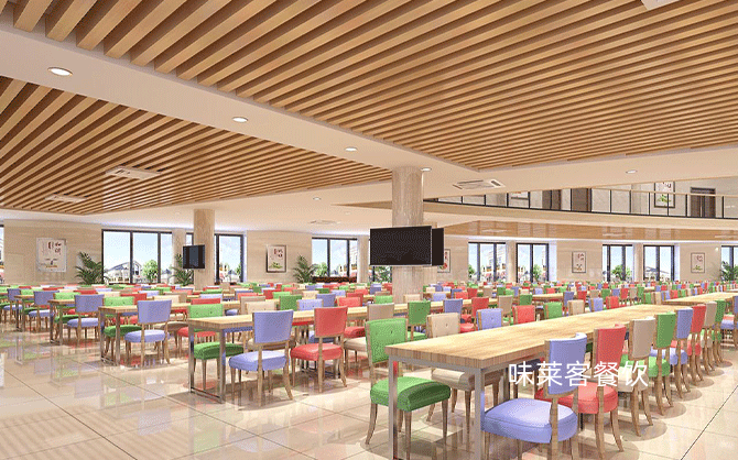食堂承包經(jīng)營中食材采購相關問題