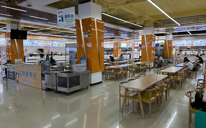 食堂承包業(yè)務(wù)在福建地區(qū)的現(xiàn)狀與發(fā)展前景